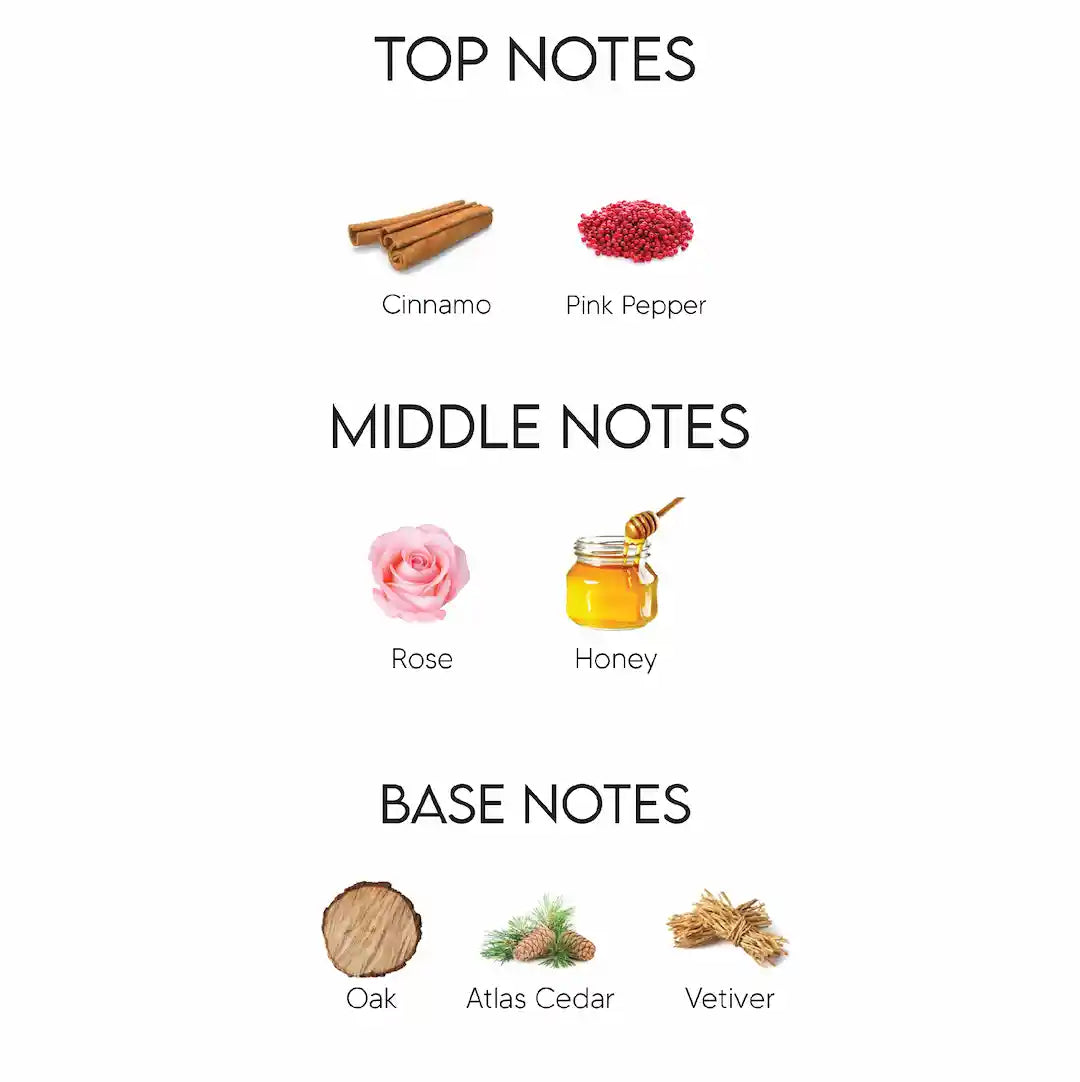 Amouage Crimson Rocks Eau De Parfum For Unisex 100ML