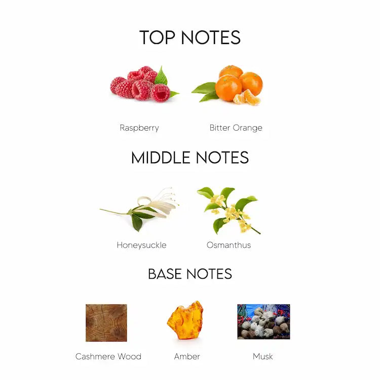 Chopard Happy Spirit Eau De Parfum for Women 75ML