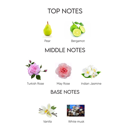 Perfume notes for Lancome Idole Le Parfum for Women 75ML