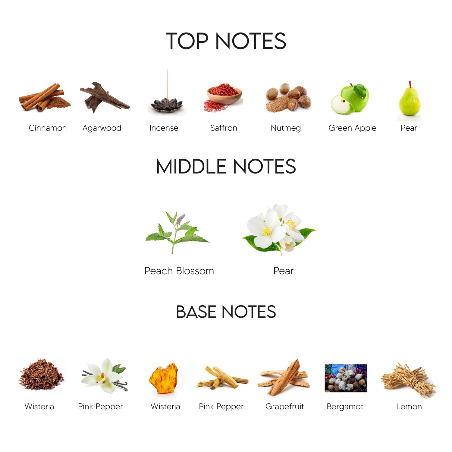 Mancera Red Tobacco Eau De Parfum For Unisex 120ML Sahara Perfumes